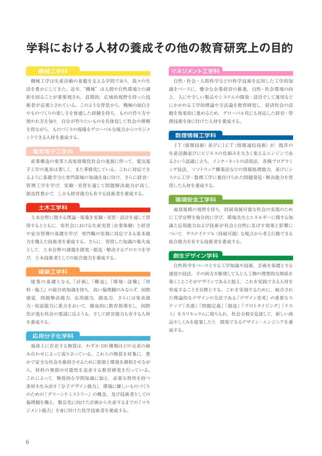 2025 日本大学生産工学部キャンパスガイドデジタルパンフ