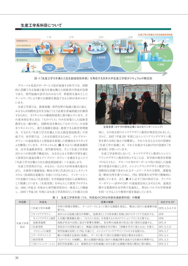 2025 日本大学生産工学部キャンパスガイドデジタルパンフ