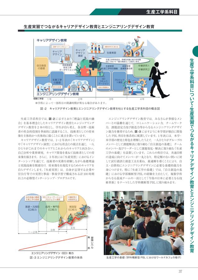 2025 日本大学生産工学部キャンパスガイドデジタルパンフ