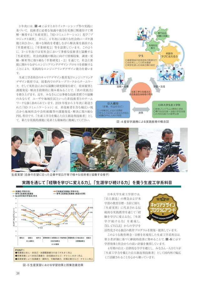2025 日本大学生産工学部キャンパスガイドデジタルパンフ
