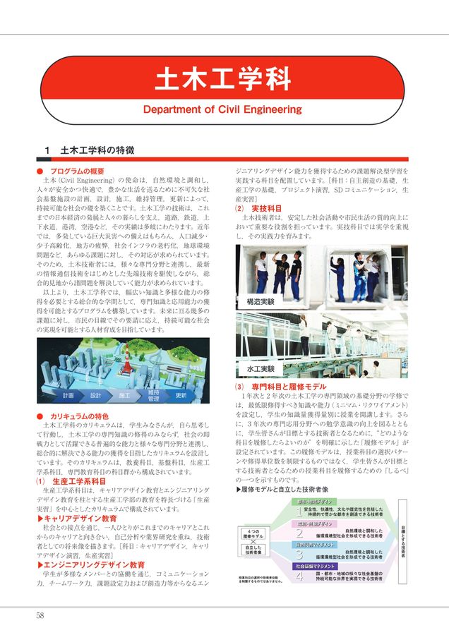 2025 日本大学生産工学部キャンパスガイドデジタルパンフ
