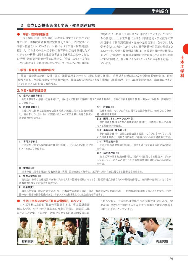 【教科書・過去問セット】 日本大学生産工学部　教養基盤科目 2025 日本大学生産工学部キャンパスガイドデジタルパンフ