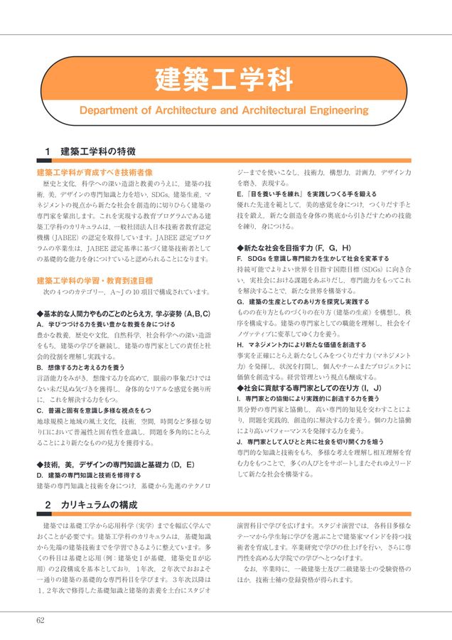 【教科書・過去問セット】 日本大学生産工学部　教養基盤科目 2025 日本大学生産工学部キャンパスガイドデジタルパンフ