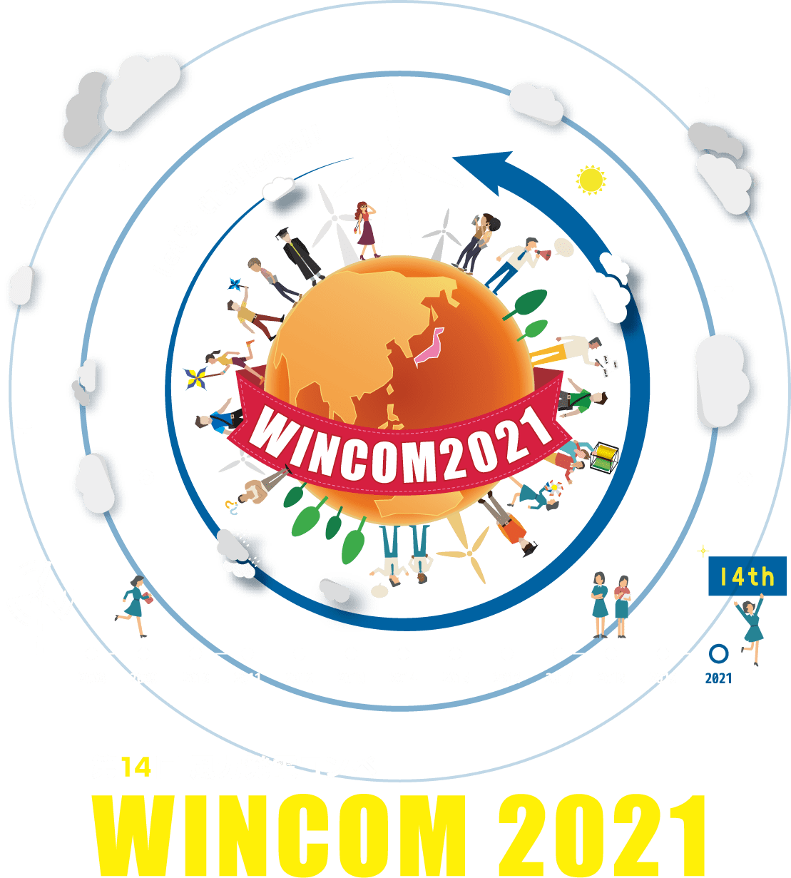 第14回 風力発電コンペ WINCOM 2021